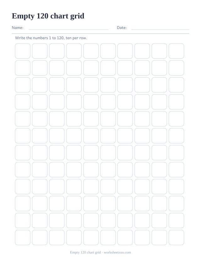Blank 120 chart with 120 empty cells to write the numbers in