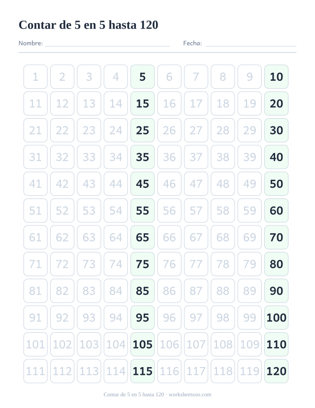 Tabla del 120 con los múltiplos de 5 destacados en dos columnas