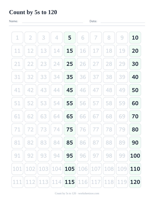 120 chart with every multiple of 5 highlighted in two columns