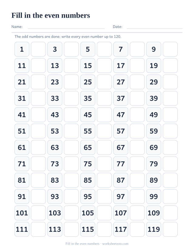 120 chart with odd numbers printed and blank cells for all even numbers