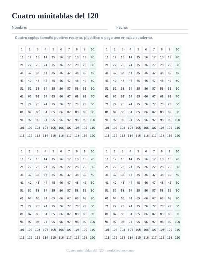 Cuatro minitablas del 120 en una página para pupitres y cuadernos