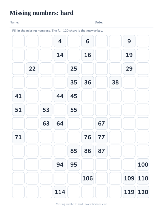 120 chart missing numbers worksheet, hard version with only three anchors per row
