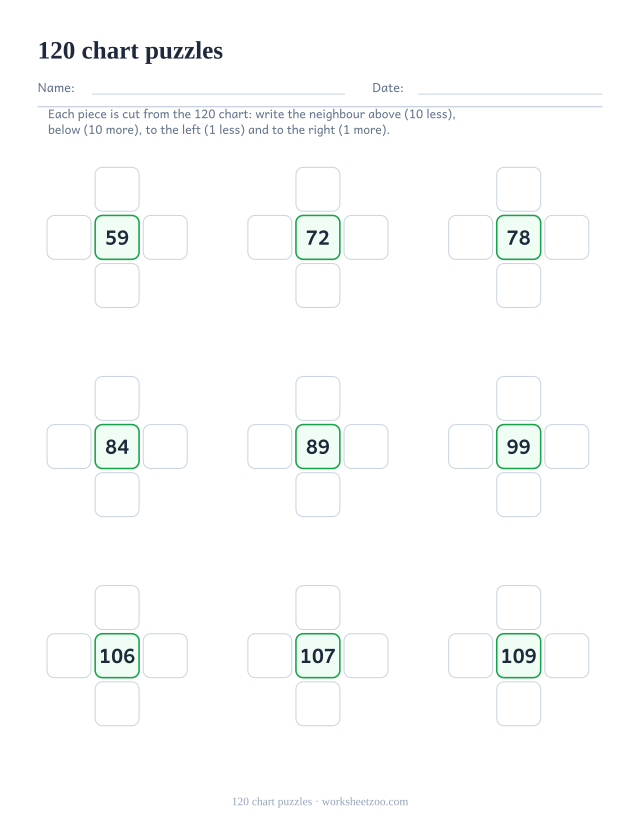 120 chart puzzle worksheet with plus-shaped pieces and four neighbours to fill