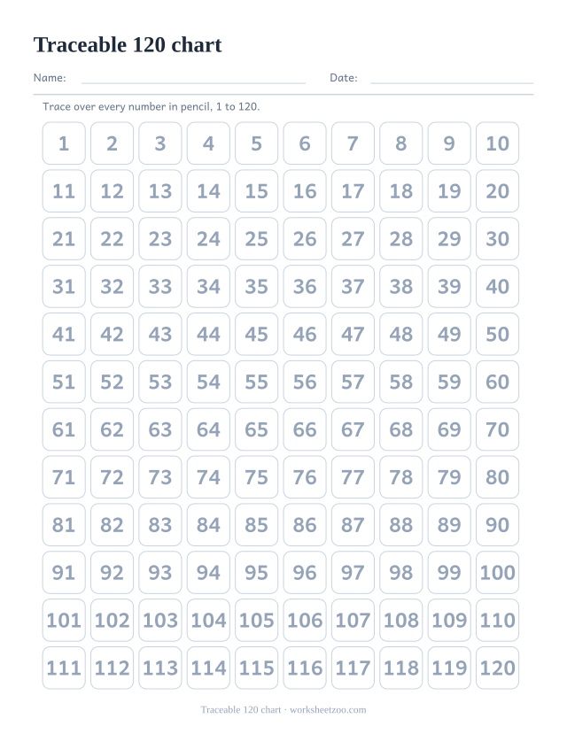 Traceable 120 chart with all numbers in light grey to write over
