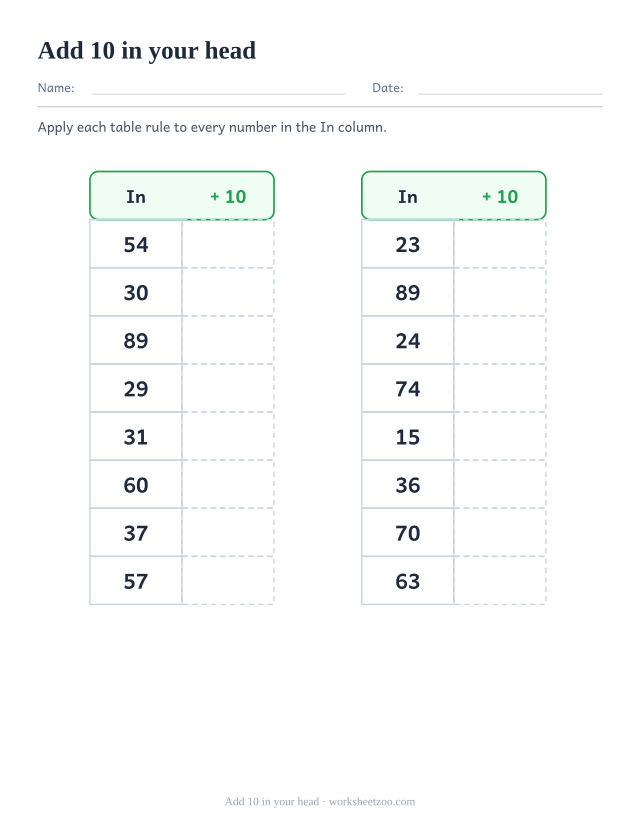 Mental maths worksheet for adding 10 to two-digit numbers in an in and out table