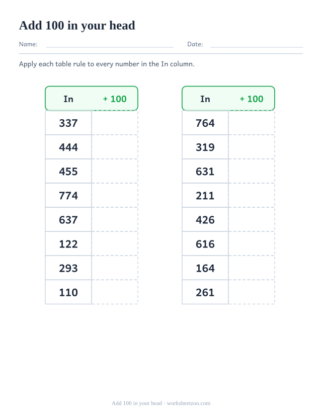 Mental maths worksheet for adding 100 to three-digit numbers in a rule table