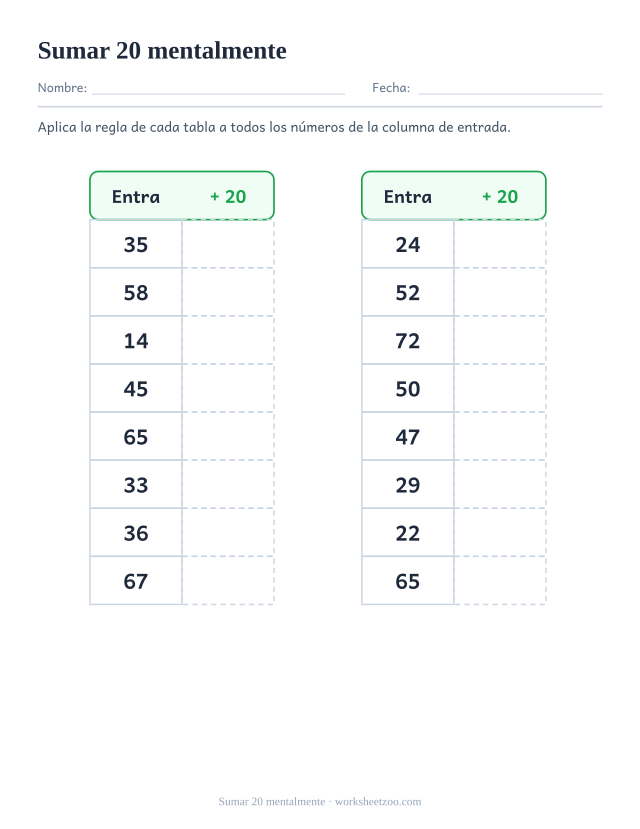 Ficha de cálculo mental para sumar 20 a números de dos cifras con una tabla de reglas