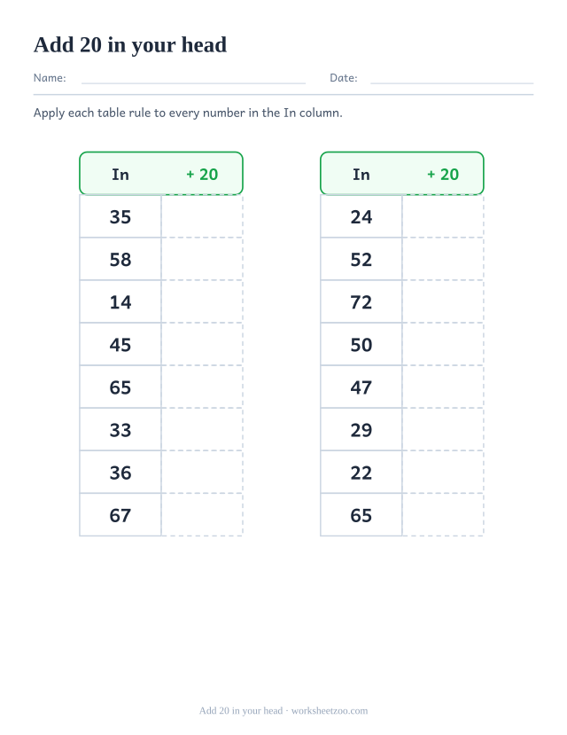 Mental maths worksheet for adding 20 to two-digit numbers using a rule table