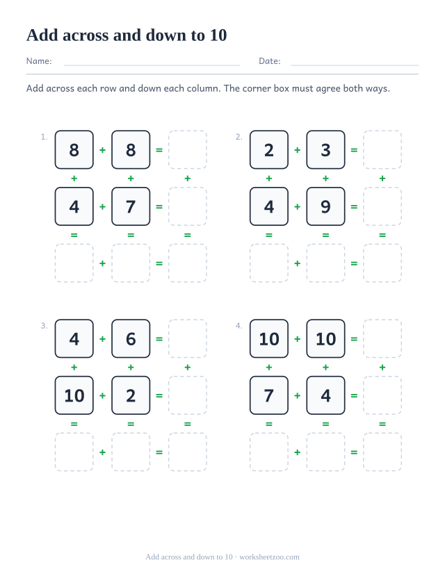 Addition square puzzle worksheet with single-digit numbers, sums across rows and down columns