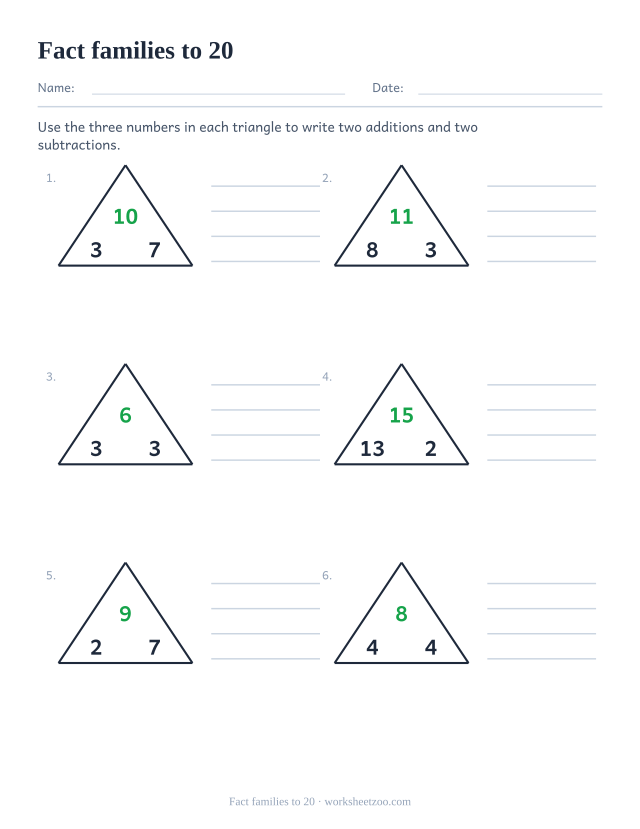 Addition fact family worksheet with number triangles to 20, two sums and two differences each