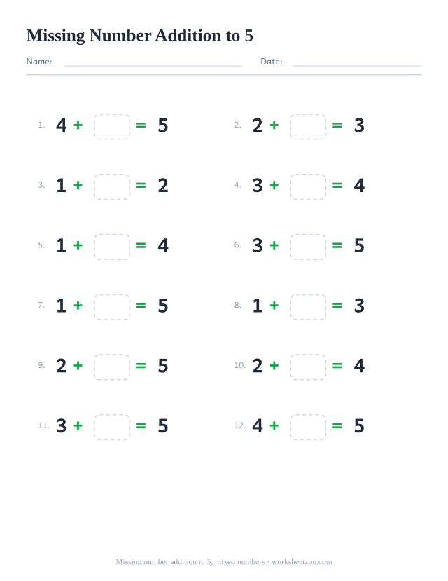 Missing number addition worksheet, 12 problems within 5 mixing every kind of number pair with a box to fill in