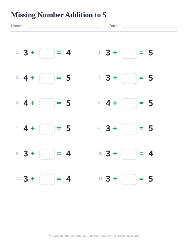 Missing number addition worksheet, 12 problems within 5 that each include a larger number with a box to fill in