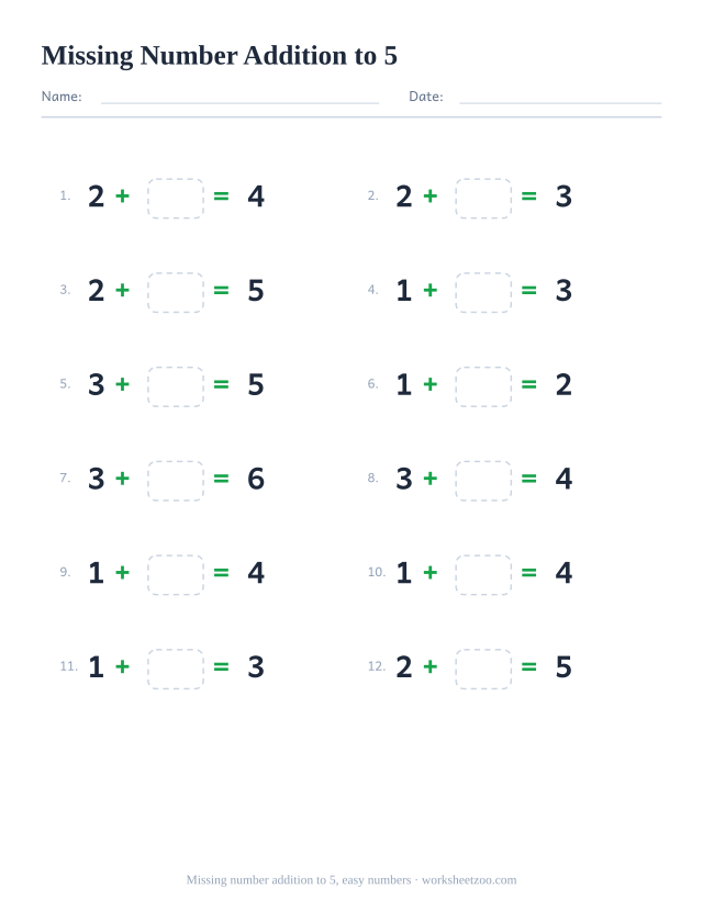 Missing number addition worksheet, 12 problems within 5 built from two small numbers with a box to fill in