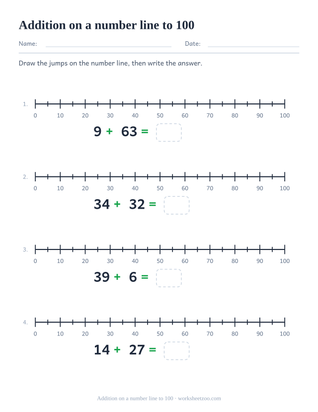 Number line addition worksheet to 100 for jumping in tens and fives