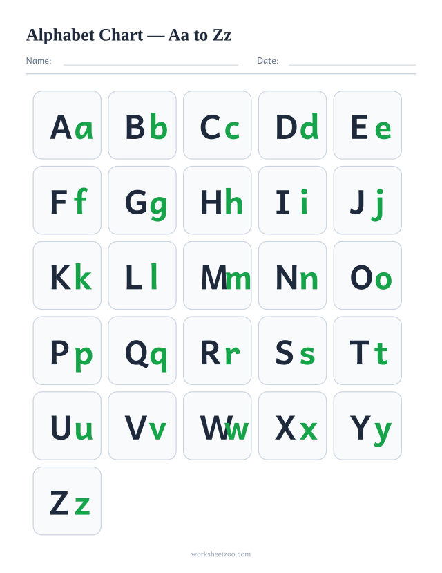 Alphabet chart with uppercase and lowercase letter pairs from A to Z