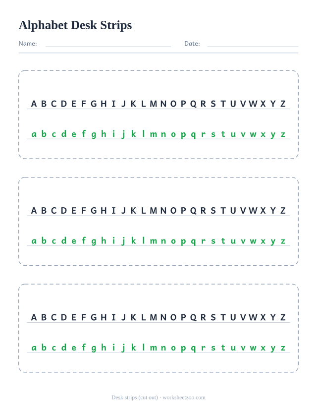 Alphabet desk strips, three cut-out bands with the full alphabet in uppercase and lowercase