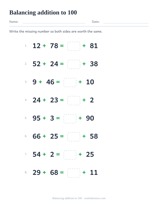 Balancing addition equations worksheet with two-digit numbers up to 100