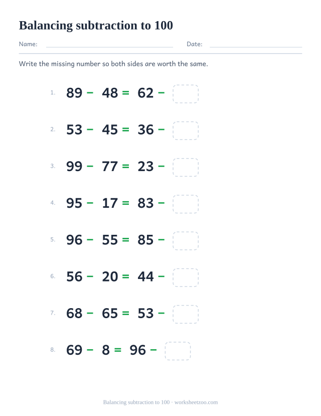 Balancing subtraction worksheet with numbers reaching 100 on both sides of the equals sign