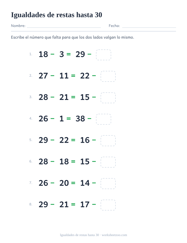 Ficha de igualdades de restas con números hasta 30 y el mismo valor a los dos lados