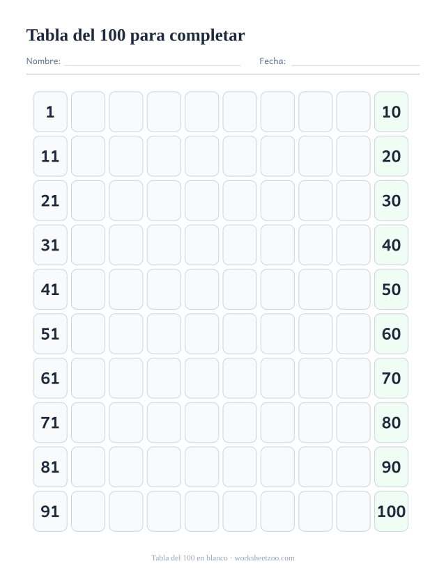 Tabla del 100 en blanco con solo las decenas y la primera columna, completa el resto