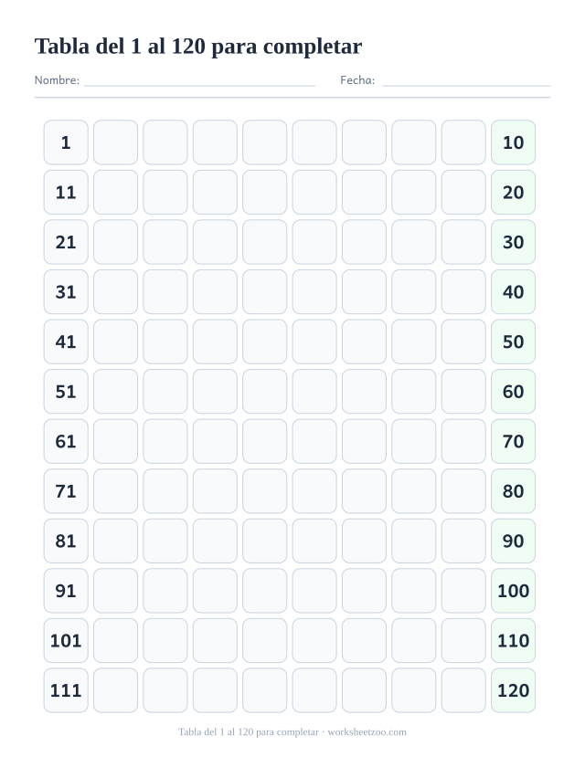 Tabla del 1 al 120 en blanco para completar, doce filas con solo los números guía impresos