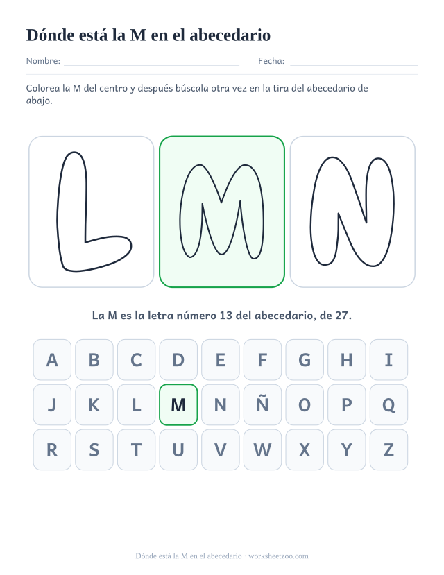 Lámina del lugar de la letra M, la M burbuja entre sus vecinas sobre una tira del abecedario marcada
