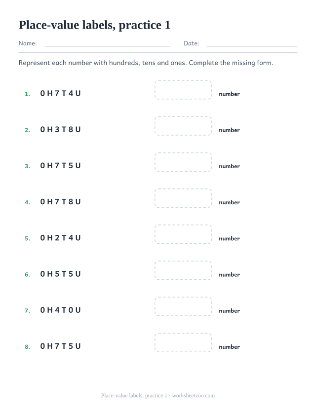 Base Ten Blocks Worksheets page for Place-value labels, practice 1