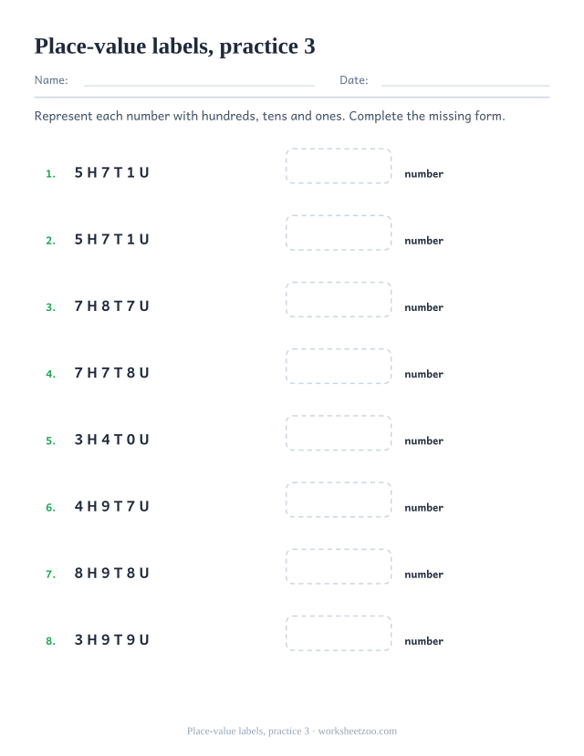 Base Ten Blocks Worksheets page for Place-value labels, practice 3