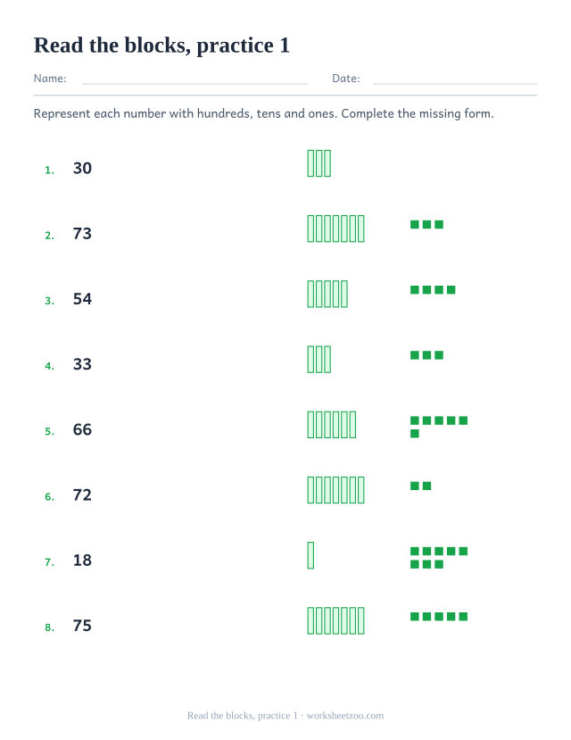Base Ten Blocks Worksheets page for Read the blocks, practice 1