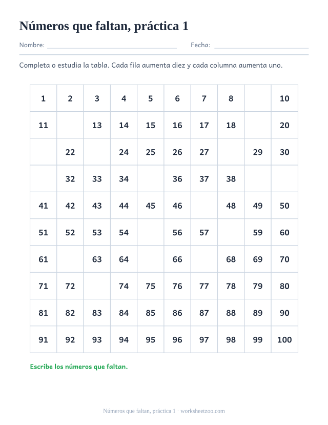 Tabla del 100 para imprimir de números que faltan, práctica 1