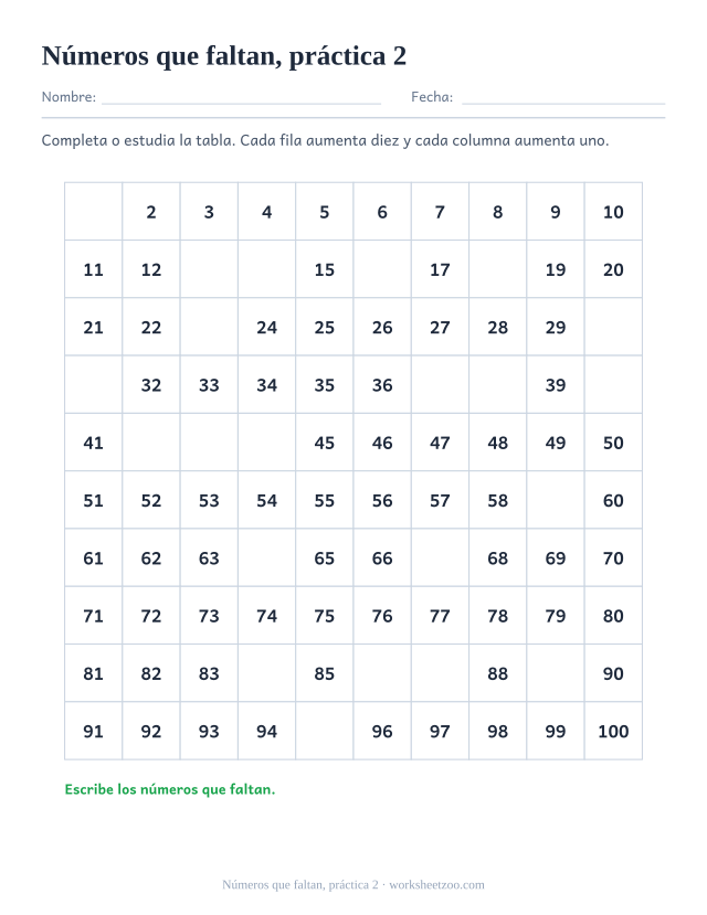 Tabla del 100 para imprimir de números que faltan, práctica 2