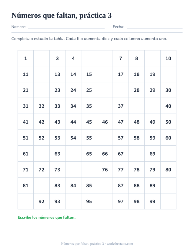 Tabla del 100 para imprimir de números que faltan, práctica 3