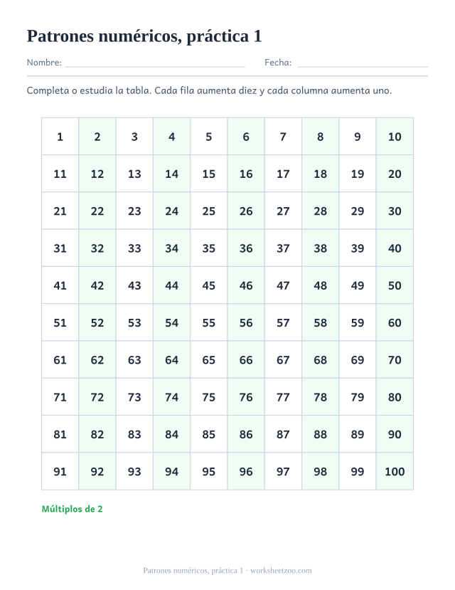 Tabla del 100 para imprimir de patrones numéricos, práctica 1
