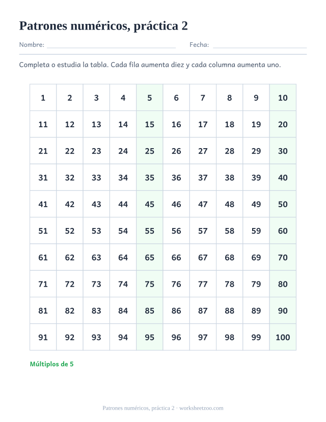 Tabla del 100 para imprimir de patrones numéricos, práctica 2