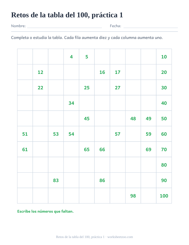 Tabla del 100 para imprimir de retos de la tabla del 100, práctica 1
