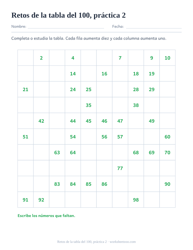 Tabla del 100 para imprimir de retos de la tabla del 100, práctica 2