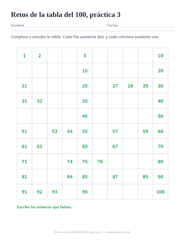 Tabla del 100 para imprimir de retos de la tabla del 100, práctica 3