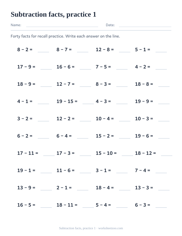 Math Drills page for Subtraction facts, practice 1