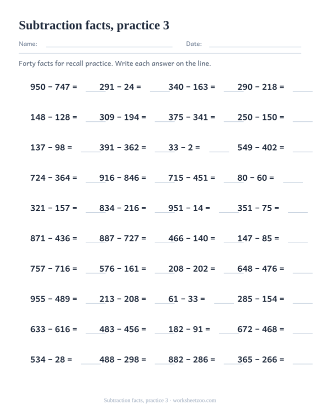 Math Drills page for Subtraction facts, practice 3