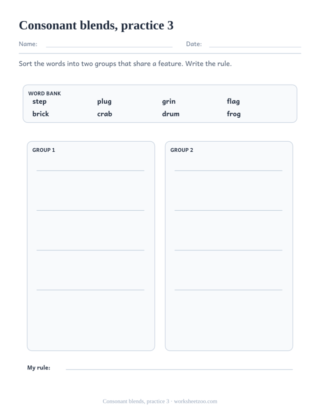 Phonics Practice Worksheets page for Consonant blends, practice 3
