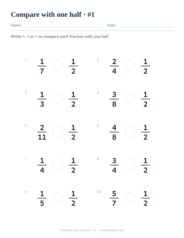 Fraction benchmark worksheet comparing ten fractions against one half