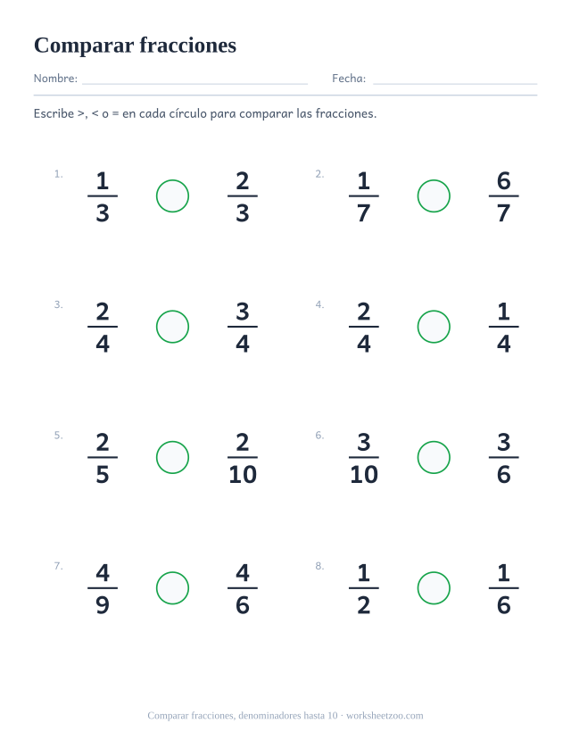 Ficha para comparar fracciones, 8 parejas con denominadores hasta 10 con mayor que, menor que o igual