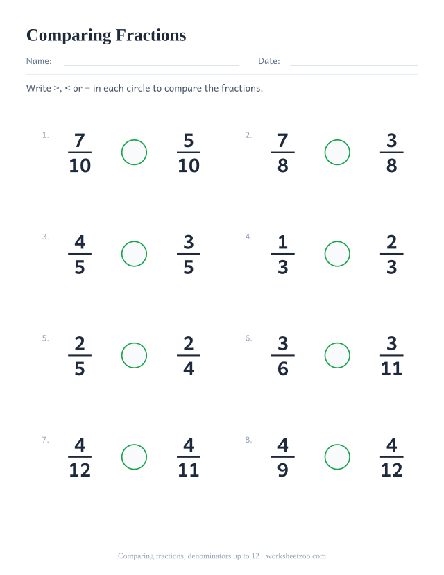 Comparing fractions worksheet, 8 pairs with denominators up to 12 to compare with greater than, less than or equal