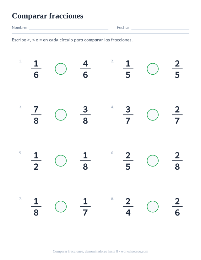 Ficha para comparar fracciones, 8 parejas con denominadores hasta 8 con mayor que, menor que o igual
