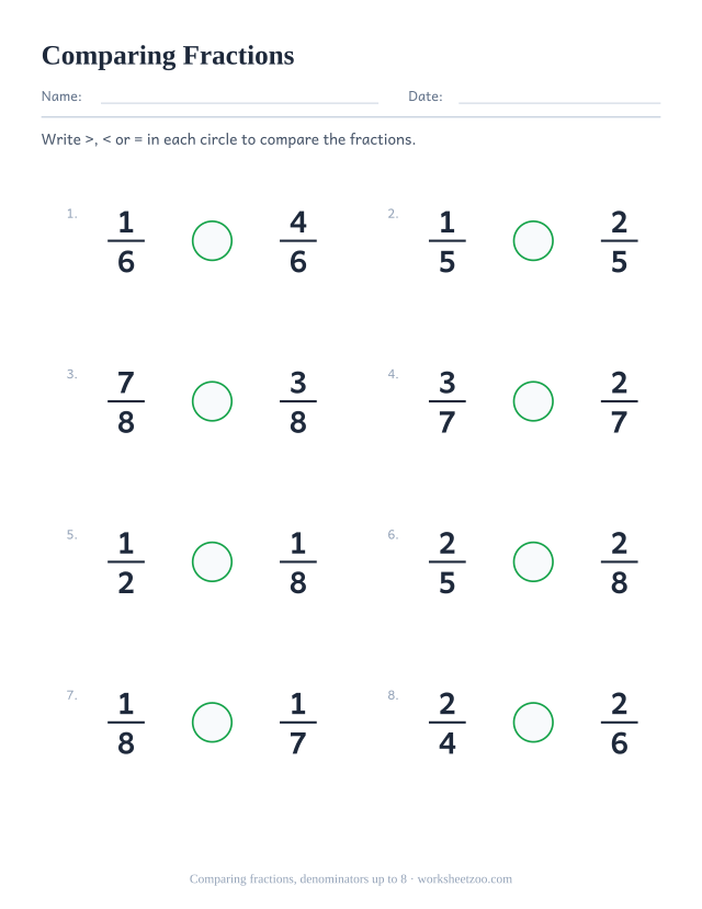 Comparing fractions worksheet, 8 pairs with denominators up to 8 to compare with greater than, less than or equal