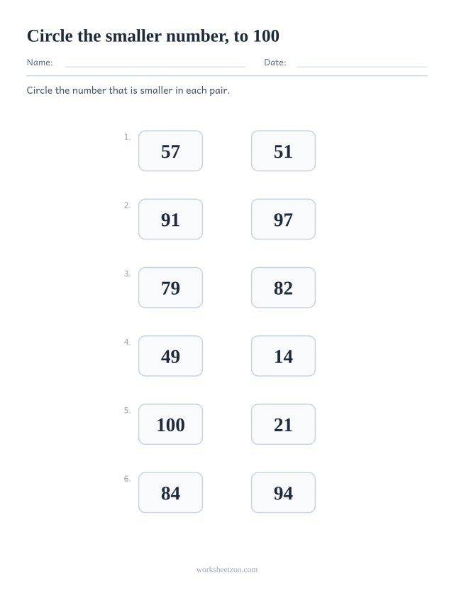 Comparing numbers worksheet, circle the smaller number in each pair, numbers to 100