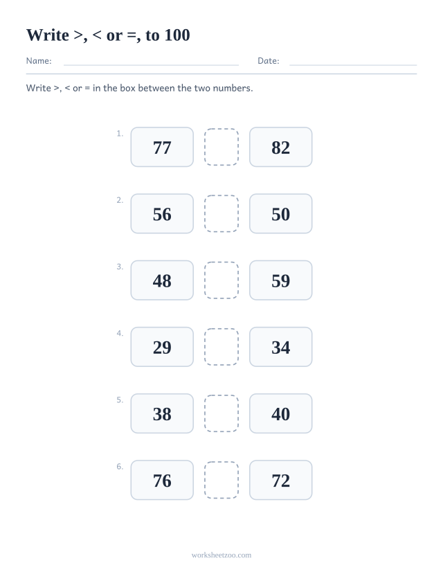 Greater than less than worksheet, write the >, < or = symbol between two numbers to 100