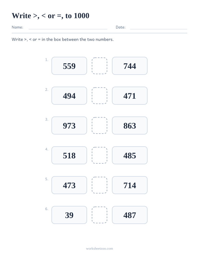 Greater than less than worksheet, write the >, < or = symbol between two numbers to 1000