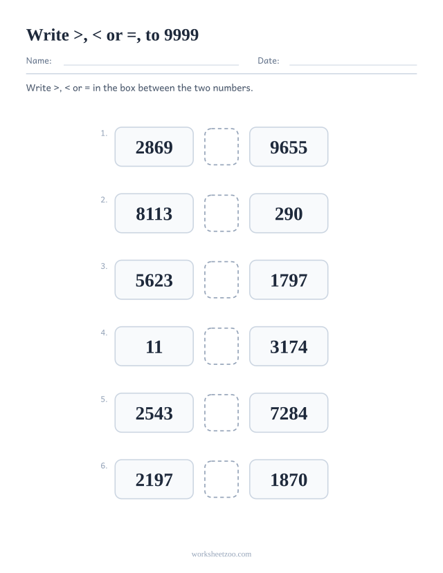 Greater than less than worksheet, write the >, < or = symbol between two numbers to 9999