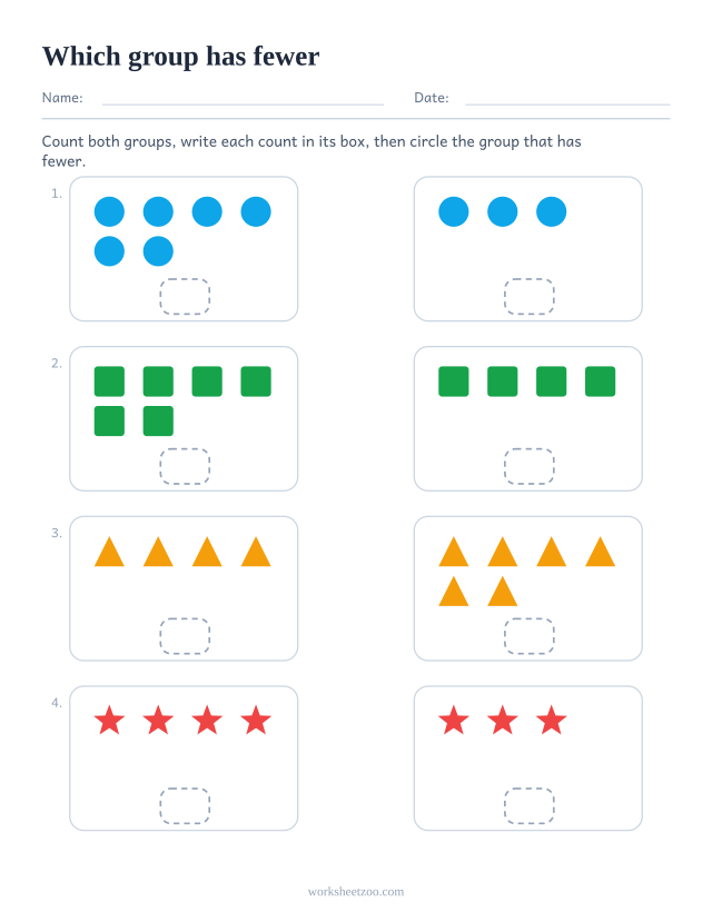 Comparing groups of objects worksheet with a count box under each group, fewer version